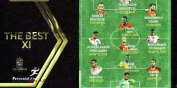 Aiteo CAF awards 2017 : Sadio Mané 2e ne figure pourtant pas dans l'équipe type de la Caf - wiwsport