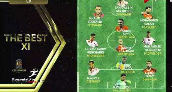 Aiteo CAF awards 2017 : Sadio Mané 2e ne figure pourtant pas dans l'équipe type de la Caf - wiwsport Aiteo CAF awards 2017 : Sadio Mané 2e ne figure pourtant pas dans l'équipe type de la Caf - wiwsport