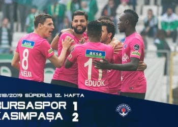 Turquie – Bursaspor vs Kasimpasa : Mbaye Diagne fait sa loi chez Diafra et Badji