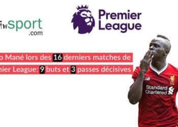 Sadio Mané : Le vrai dynamiteur de Liverpool !