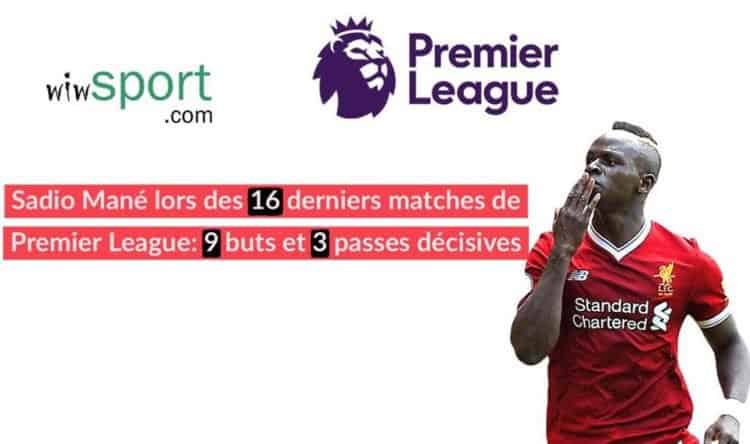 Sadio Mané : Le vrai dynamiteur de Liverpool ! - wiwsport