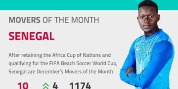 Classement Beach Soccer : 1er en Afrique, le Sénégal devient 10e nation au monde - wiwsport