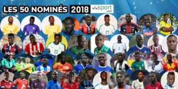 LIVE - El Amine Show - Equipe type wiwsport 2018 : Les 50 nominés - wiwsport
