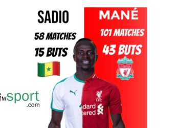 Voici les performances de Sadio Mané en équipe nationale et en club !