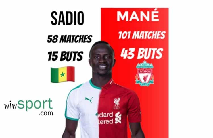 Voici les performances de Sadio Mané en équipe nationale et en club ! - wiwsport Voici les performances de Sadio Mané en équipe nationale et en club ! - wiwsport