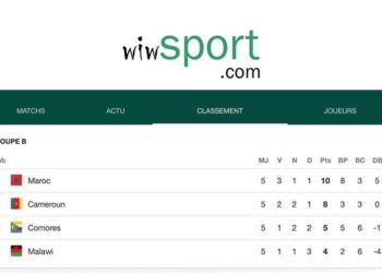 groupe B
