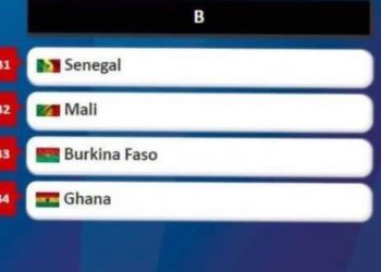 CAN U20: La poule B, la plus grande attraction du tournoi !