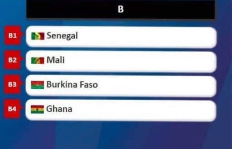 CAN U20 : Le nouveau programme de la poule B où loge le Sénégal - wiwsport