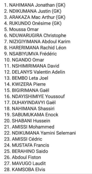 CAN 2019 - Burundi : 5 nouveaux parmi les 28 pré- sélectionnés - wiwsport CAN 2019 - Burundi : 5 nouveaux parmi les 28 pré- sélectionnés - wiwsport