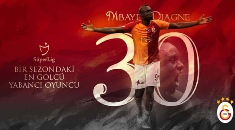 Soulier d'or 2018-2019 : Messi sacré, Mbaye Diagne 4e et Sadio Mané 5e - wiwsport