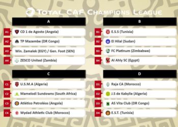 Ligue des Champions CAF : Génération Foot connaît ses adversaires potentiels - wiwsport