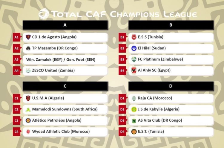 Ligue des Champions CAF : Génération Foot connaît ses adversaires potentiels - wiwsport
