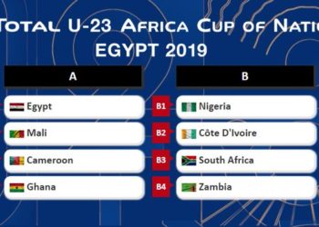CAN Total U23: Voici le tirage au sort complet de la compétition ! - wiwsport