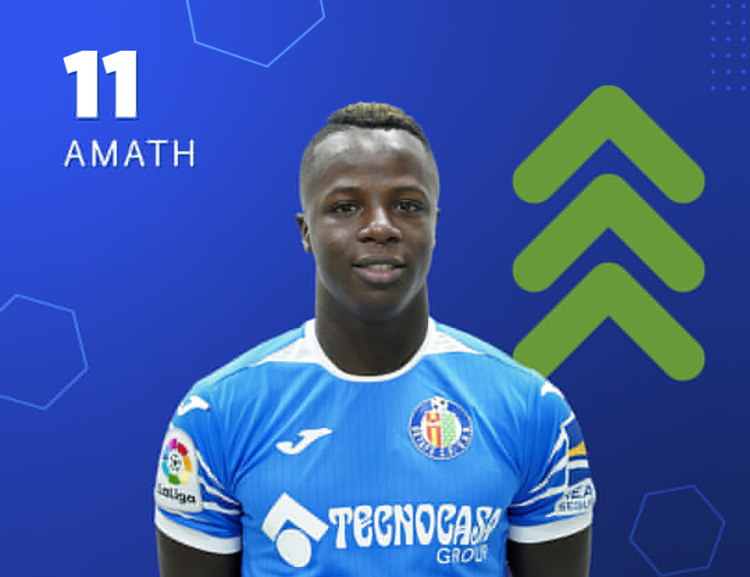 Getafe : Amath Diédhiou a rejoué après un an d'absence - wiwsport