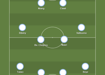 Le onze type de l'OM sous la présidence de Pape Diouf : Madanda, Habib Beye, Mamadou Niang, Taiwo, Vabuena... - wiwsport