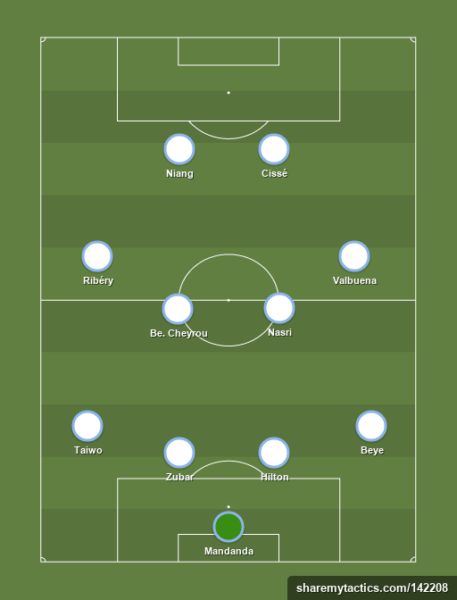 Le onze type de l'OM sous la présidence de Pape Diouf : Madanda, Habib Beye, Mamadou Niang, Taiwo, Vabuena... - wiwsport Le onze type de l'OM sous la présidence de Pape Diouf : Madanda, Habib Beye, Mamadou Niang, Taiwo, Vabuena... - wiwsport