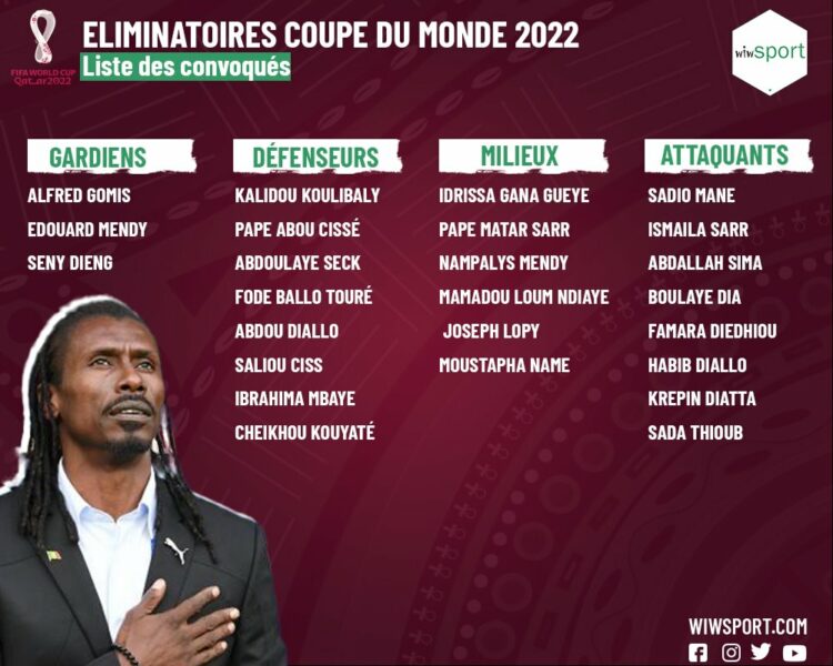 LIVE - Eliminatoires CM 2022 : Publication liste Aliou Cissé #Wakhsakhalate - wiwsport
