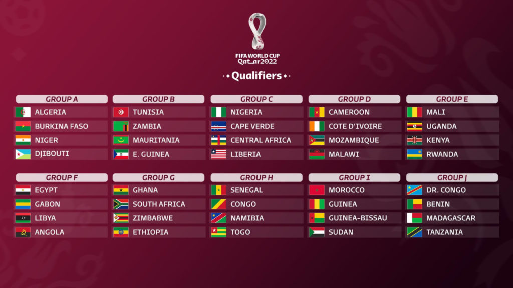 Eliminatoires mondial 2022 : Voici les 8 pays privés de matchs à domicile - wiwsport Eliminatoires mondial 2022 : Voici les 8 pays privés de matchs à domicile - wiwsport