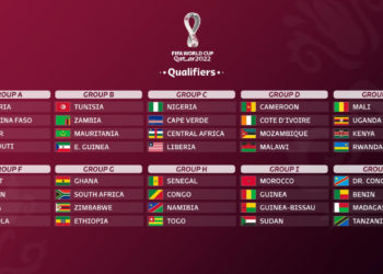 Eliminatoires mondial 2022 : Voici les 8 pays privés de matchs à domicile - wiwsport