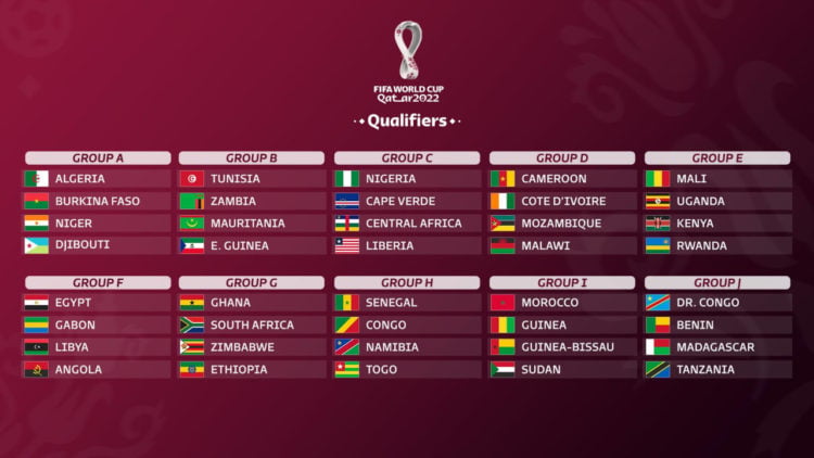 Eliminatoires mondial 2022 : Voici les 8 pays privés de matchs à domicile - wiwsport Eliminatoires mondial 2022 : Voici les 8 pays privés de matchs à domicile - wiwsport