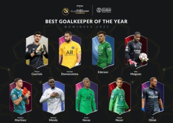 Edouard Mendy encore nominé pour un autre trophée ! - wiwsport