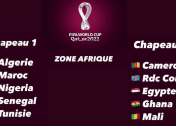 LIVE - Coupe du Monde Qatar 2022 - Barrages Zone Afrique : Suivez en direct le tirage ! - wiwsport