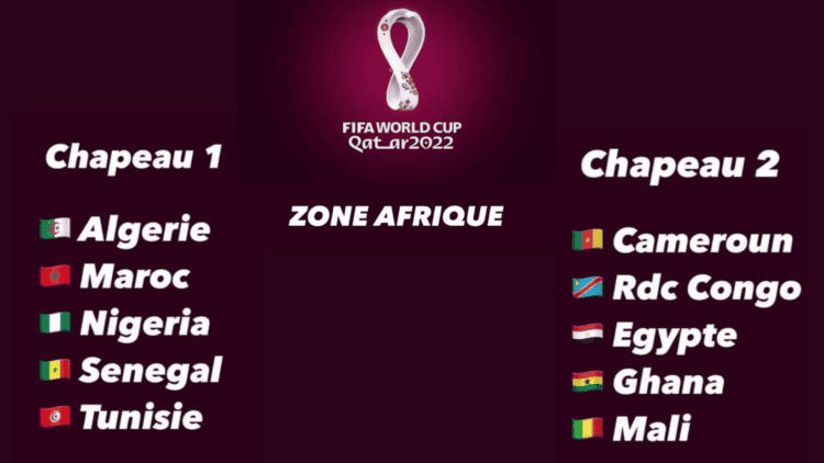 LIVE - Coupe du Monde Qatar 2022 - Barrages Zone Afrique : Suivez en direct le tirage ! - wiwsport LIVE - Coupe du Monde Qatar 2022 - Barrages Zone Afrique : Suivez en direct le tirage ! - wiwsport