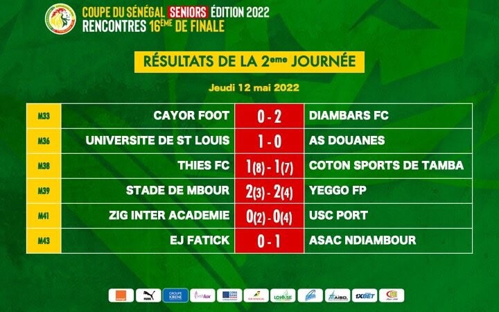 Coupe Nationale : L’AS Douanes porte à huit le nombre de clubs de l’élite éliminés - wiwsport Coupe Nationale : L’AS Douanes porte à huit le nombre de clubs de l’élite éliminés - wiwsport