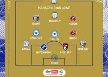 Championship - Seny Dieng et Ilimane Ndiaye dans l’équipe type du week-end - wiwsport