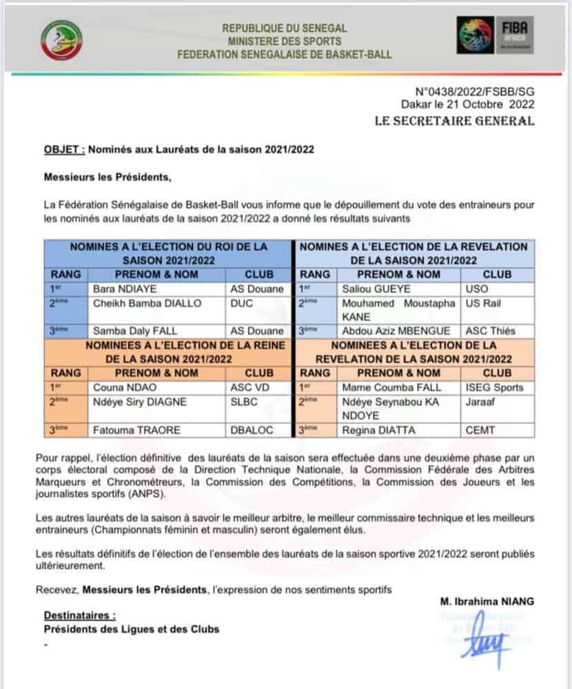 Lauréats saison 2021-2022 : Les nominés pour les titres de Roi et Reine connus - wiwsport Lauréats saison 2021-2022 : Les nominés pour les titres de Roi et Reine connus - wiwsport