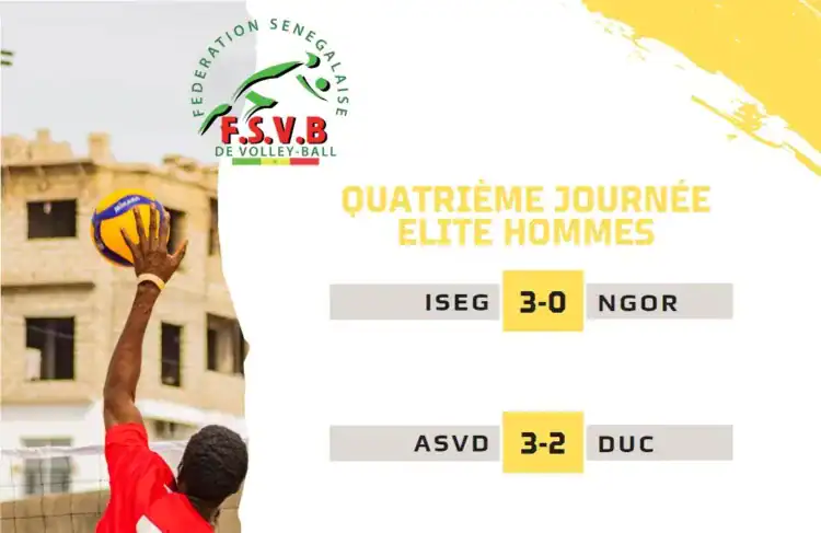 Volley-Ball - N1 Masculin (e journée) : ISEG solide leader, Ville de Dakar domine le DUC - wiwsport Volley-Ball - N1 Masculin (e journée) : ISEG solide leader, Ville de Dakar domine le DUC - wiwsport