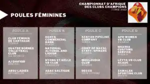Volley-Ball - Championnat d'Afrique des Clubs: Les filles de Diofior et Saltigué connaissent leurs adversaires en poule - wiwsport