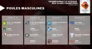 Volley-Ball - Championnat d'Afrique des Clubs: Les filles de Diofior et Saltigué connaissent leurs adversaires en poule - wiwsport