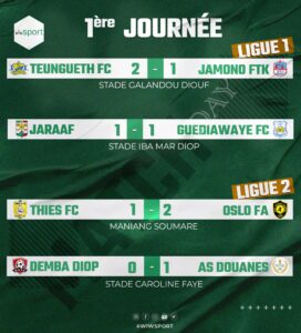 (J1) Ligue 2 : Vainqueurs d'entrée, Oslo FA et l'AS Douanes se positionnent déjà - wiwsport