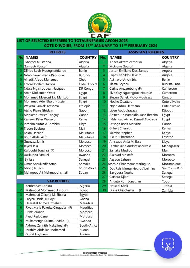 CAN Côte d’Ivoire 2023 : Un arbitre central et deux assistants sénégalais retenus par la CAF - wiwsport CAN Côte d’Ivoire 2023 : Un arbitre central et deux assistants sénégalais retenus par la CAF - wiwsport