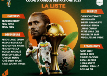 CAN 2023 - Un groupe de 27 Lions pour défendre le titre, voici la liste officielle d'Aliou Cissé ! - wiwsport
