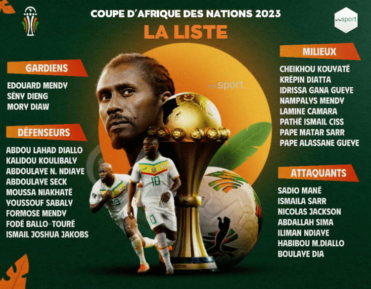 CAN 2023 - Un groupe de 27 Lions pour défendre le titre, voici la liste officielle d'Aliou Cissé ! - wiwsport