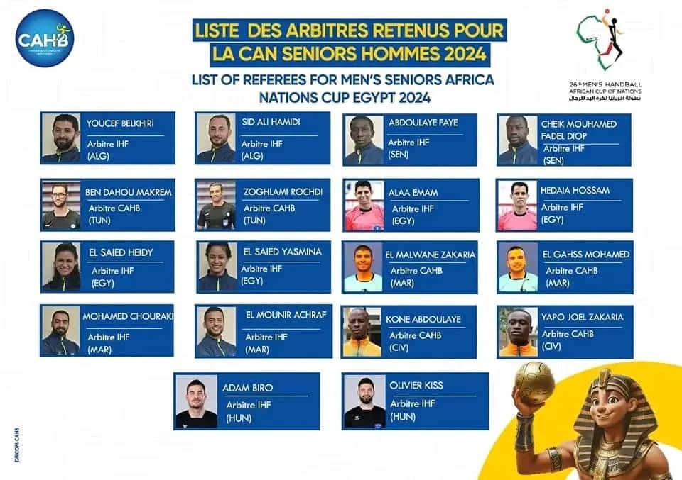 Handball – CAN Masculine 2024 : Les deux arbitres sénégalais Abdou Faye et Fadel Diop, coptés par l’IHF - wiwsport