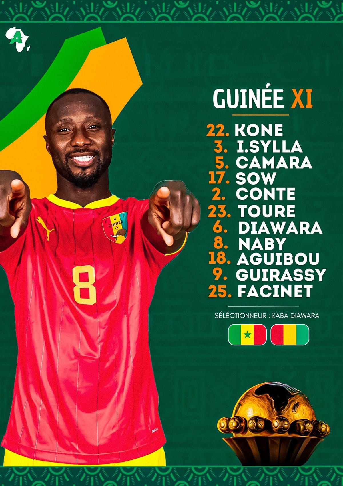 CAN 2023 - Sénégal vs Guinée : Le Onze de départ du Syli National avec Sehrou Guirassy - wiwsport
