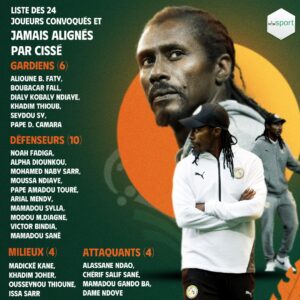 Équipe nationale : Niakhaté Ndiaye a quitté la longue liste des joueurs convoqués et jamais alignés par Cissé - wiwsport