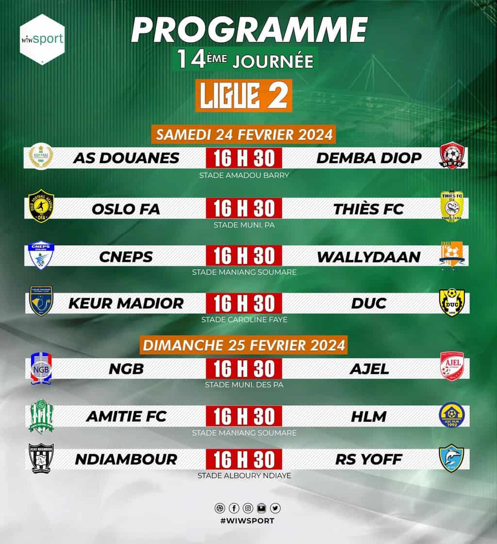 La Ligue 2 de retour : Chocs et enjeux cruciaux pour la 14e Journée - wiwsport