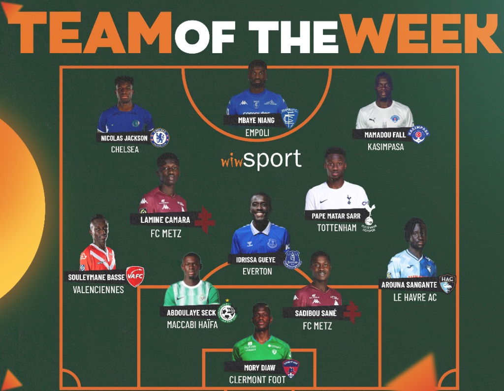 L'équipe type des Sénégalais de la semaine : Souleymane Basse s'applique, Idrissa Gueye irréprochable, Jackson sans tâche... - wiwsport L'équipe type des Sénégalais de la semaine : Souleymane Basse s'applique, Idrissa Gueye irréprochable, Jackson sans tâche... - wiwsport