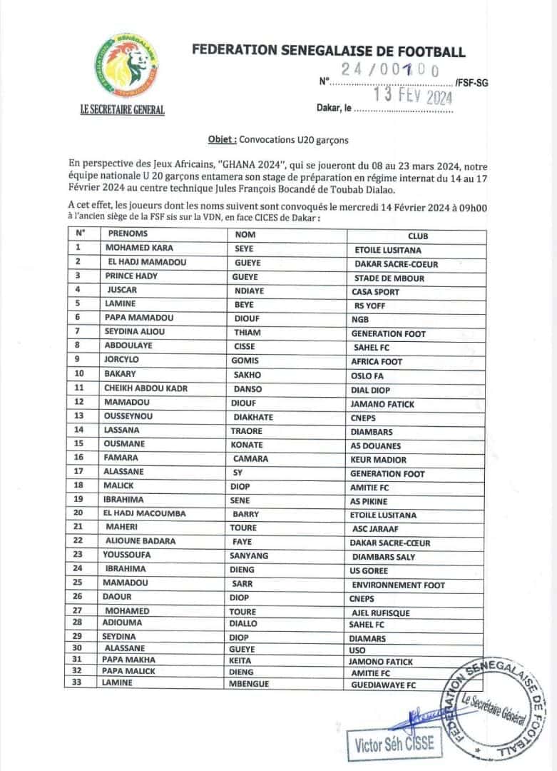 Jeux Africains 2024 - Équipe Nationale U20 : Convocation de 33 jeunes joueurs pour un deuxième stage de préparation - wiwsport Jeux Africains 2024 - Équipe Nationale U20 : Convocation de 33 jeunes joueurs pour un deuxième stage de préparation - wiwsport