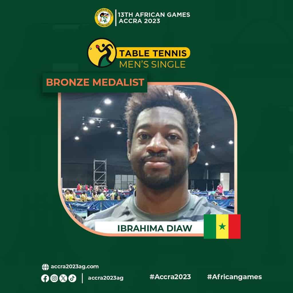 Jeux Africain 2024 : Le Sénégal remporte sa première médaille en Tennis de Table - wiwsport Jeux Africain 2024 : Le Sénégal remporte sa première médaille en Tennis de Table - wiwsport