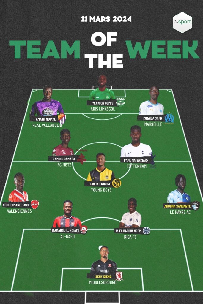 L'équipe type des Sénégalais de la semaine : Seny Dieng retrouvé, Cheikh Niasse performant, Ismaïla Sarr précieux… - wiwsport