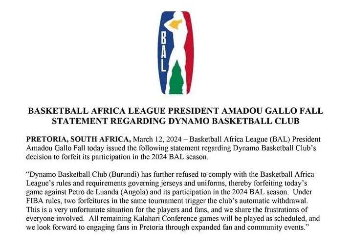 BAL 2024 - Conférence Kalahari : Dynamo BBC disqualifié après deux forfaits de suite - wiwsport BAL 2024 - Conférence Kalahari : Dynamo BBC disqualifié après deux forfaits de suite - wiwsport