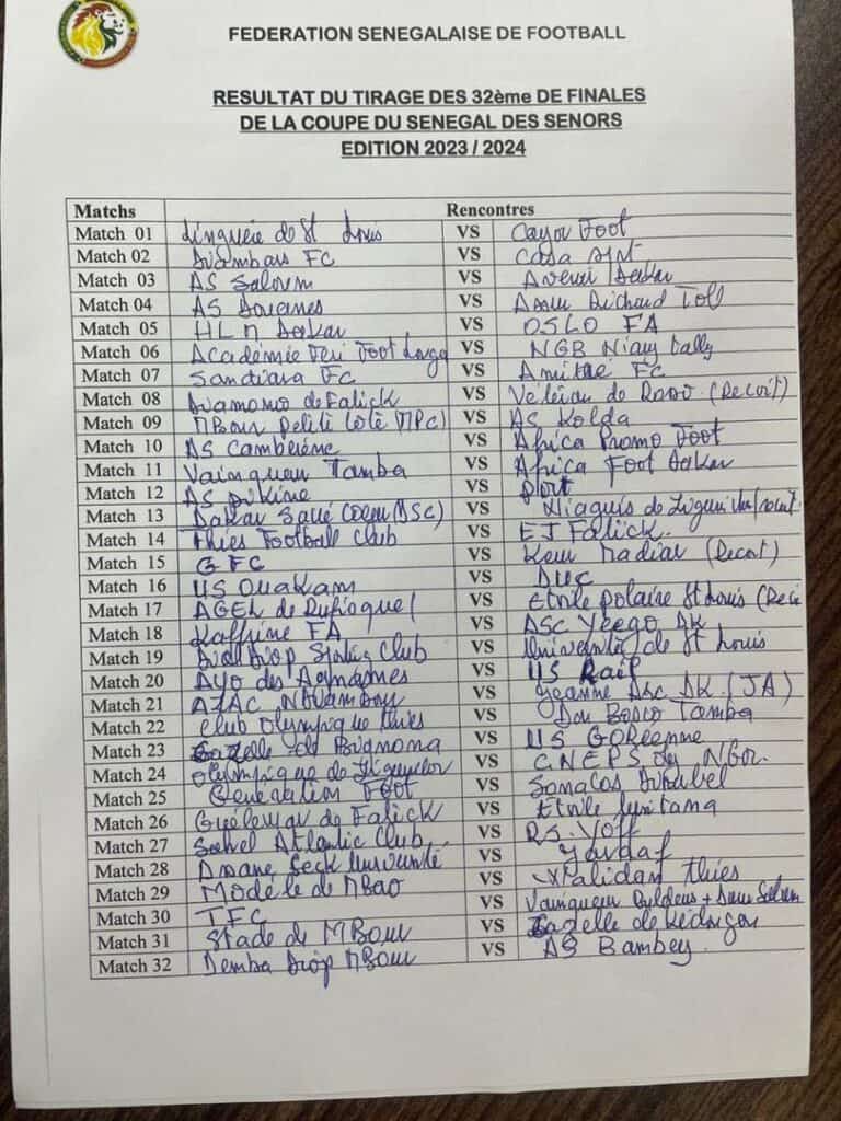 Coupe du Sénégal : Diambars vs Casa Sport et Génération Foot contre Sonacos, les affiches brûlantes des 32èmes - wiwsport Coupe du Sénégal : Diambars vs Casa Sport et Génération Foot contre Sonacos, les affiches brûlantes des 32èmes - wiwsport