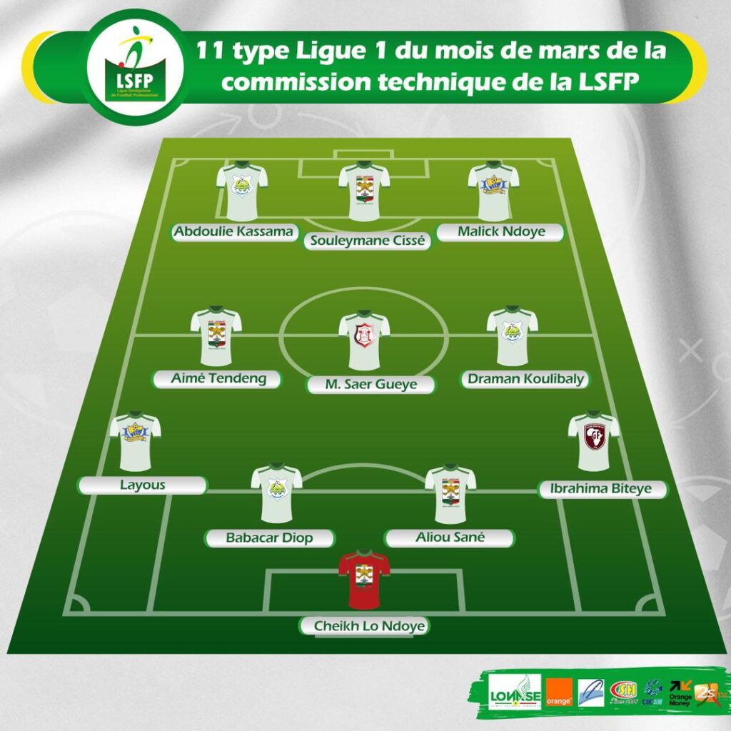 LSFP : L’instance du football professionnel sénégalais a dévoilé ce vendredi les équipes types de Ligue 1 et Ligue 2 du mois de mars - wiwsport LSFP : L’instance du football professionnel sénégalais a dévoilé ce vendredi les équipes types de Ligue 1 et Ligue 2 du mois de mars - wiwsport