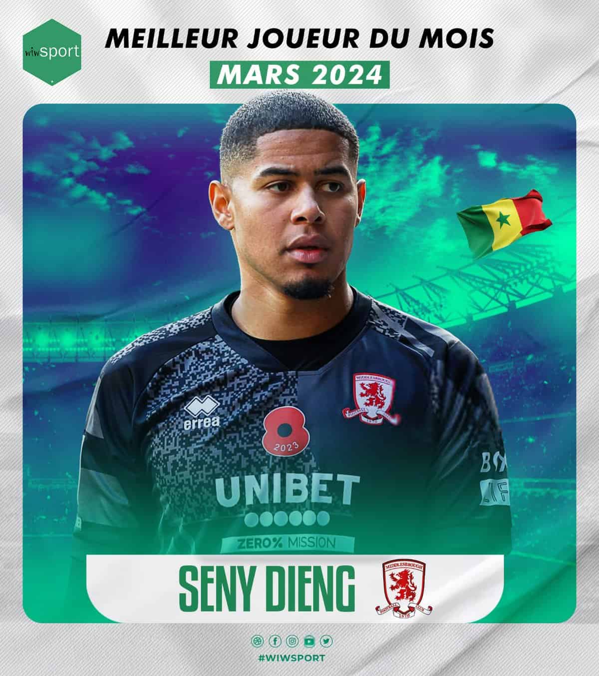 Seny Dieng élu meilleur joueur sénégalais du mois de Mars avec 57% - wiwsport