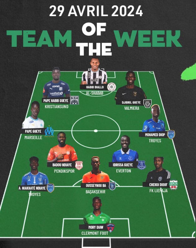 L'équipe type des Sénégalais de la semaine : Idrissa Gueye providentiel, Pape Gueye omniprésent, Habib Diallo en confiance... - wiwsport L'équipe type des Sénégalais de la semaine : Idrissa Gueye providentiel, Pape Gueye omniprésent, Habib Diallo en confiance... - wiwsport